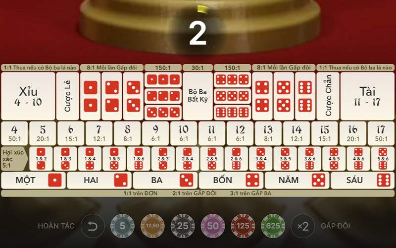 Những mẹo tài xỉu hay